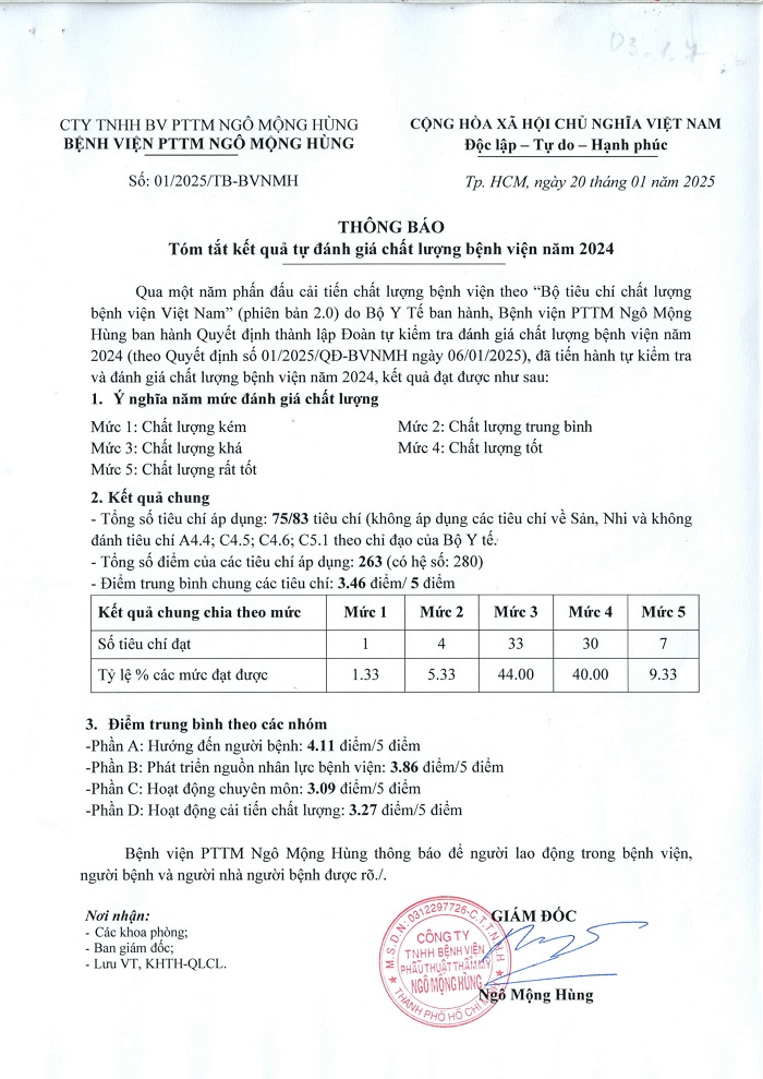 Báo cáo kết quả tự kiểm tra, đánh giá chất lượng bệnh viện năm 2024