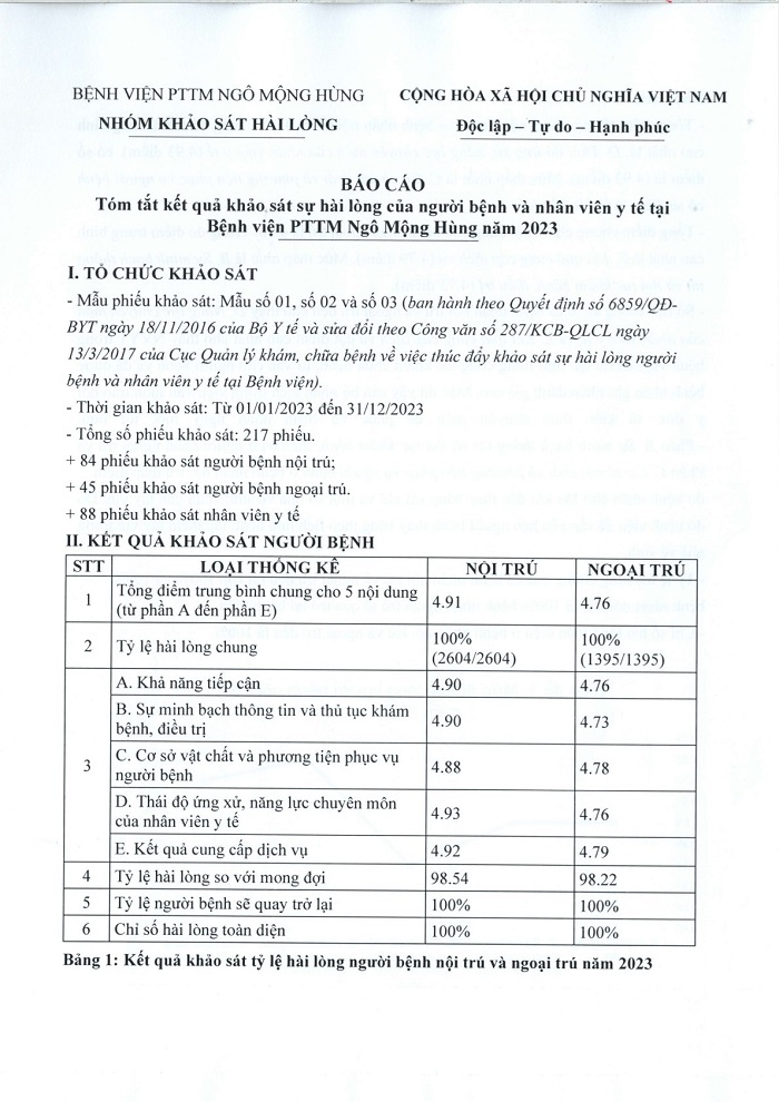 Báo cáo tóm tắt kết quả khảo sát hài lòng của người bệnh và nhân viên y tế năm 2023