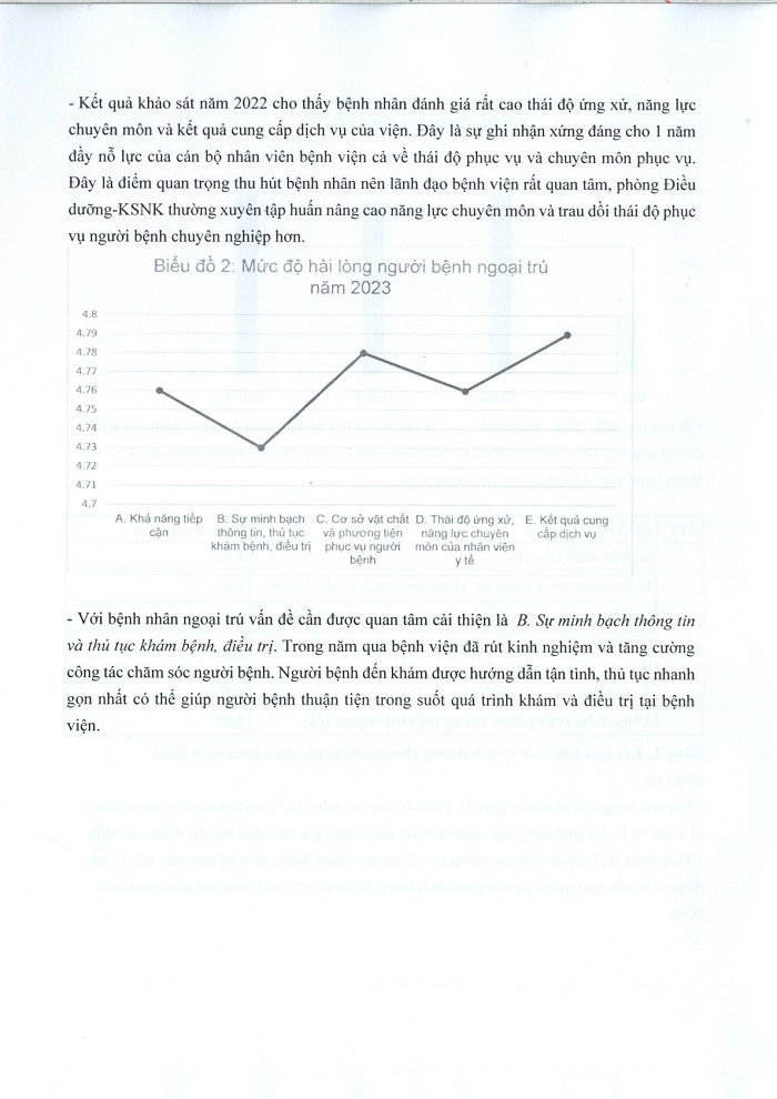 Báo cáo tóm tắt kết quả khảo sát hài lòng của người bệnh và nhân viên y tế năm 2023