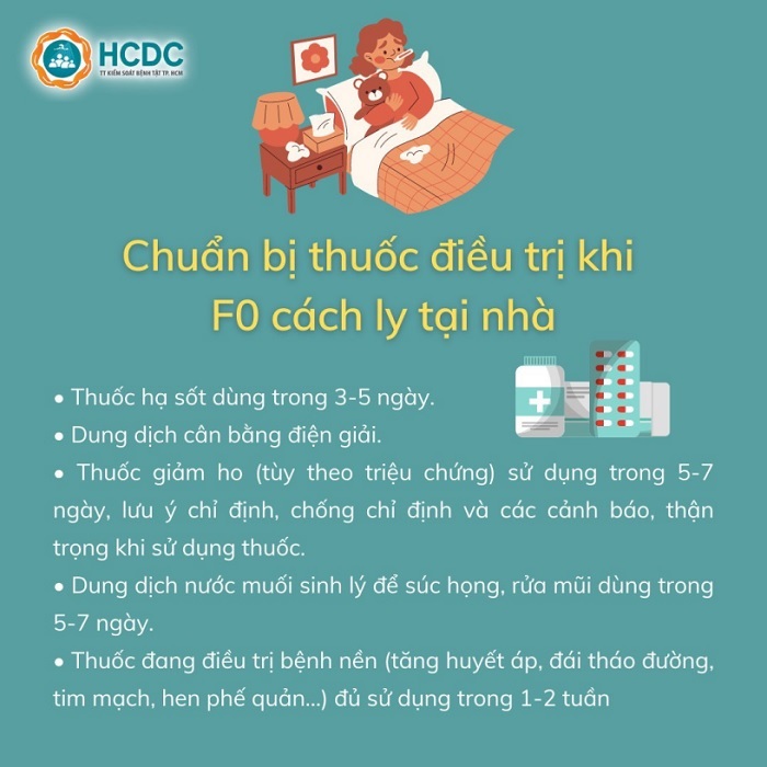 Chuẩn bị thuốc điều trị khi F0 cách ly tại nhà