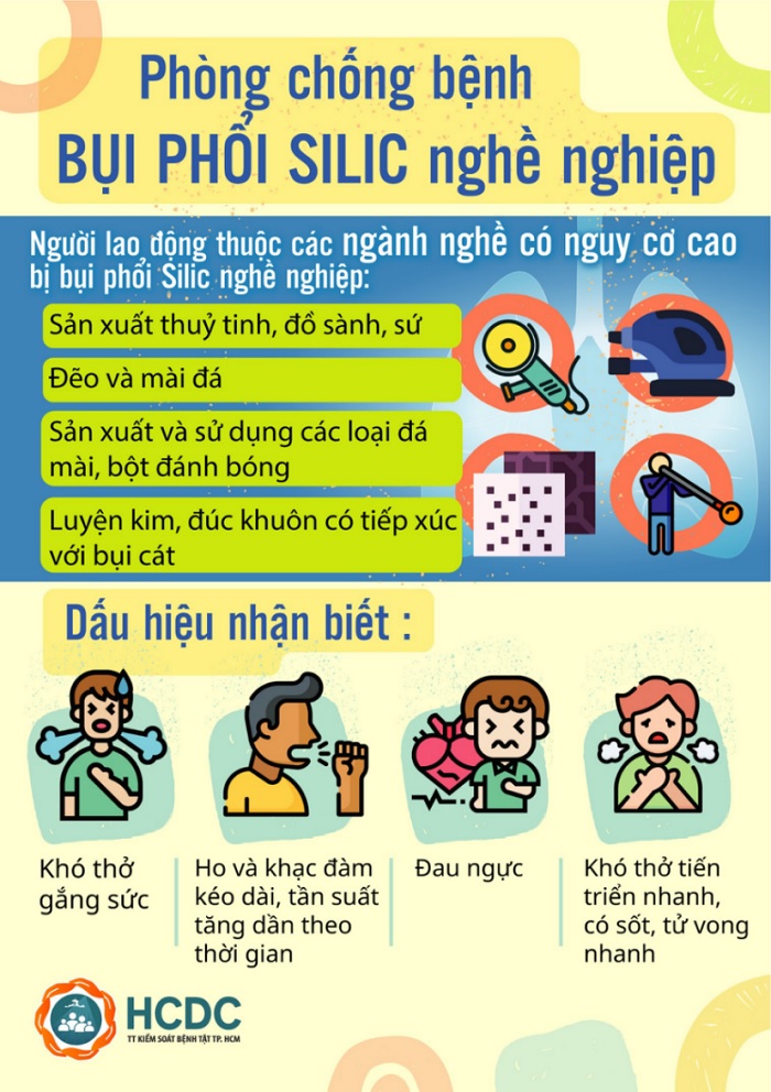 Phòng chống bệnh bụi phổi Silic