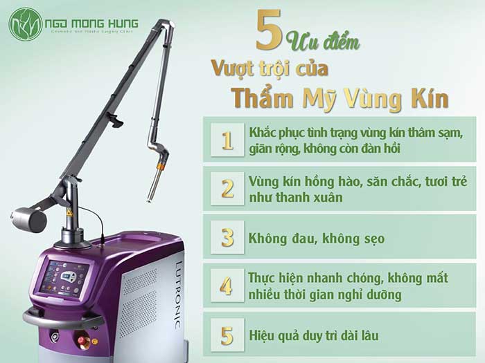 Dịch vụ thẩm mỹ vùng kín